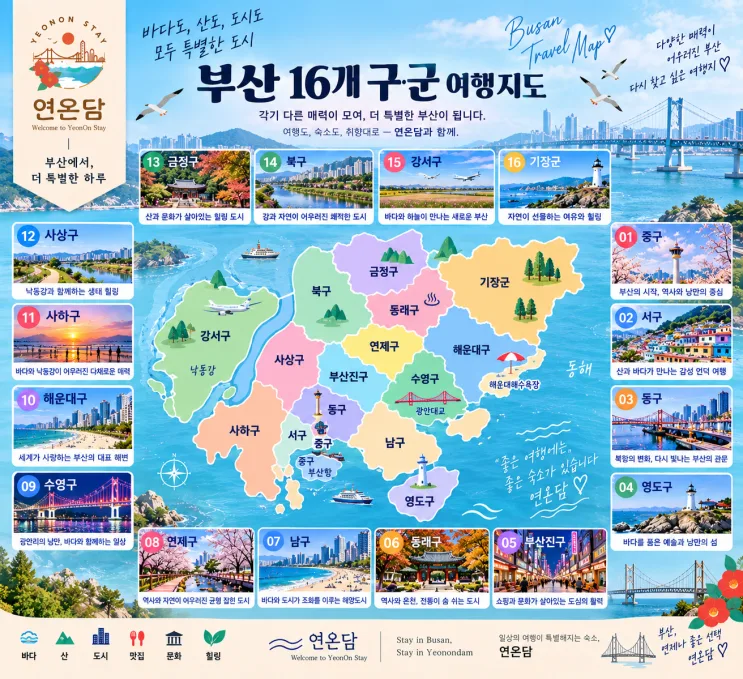 Busan Travel Guide 2026: Best Areas to Stay, Explore, and Visit First