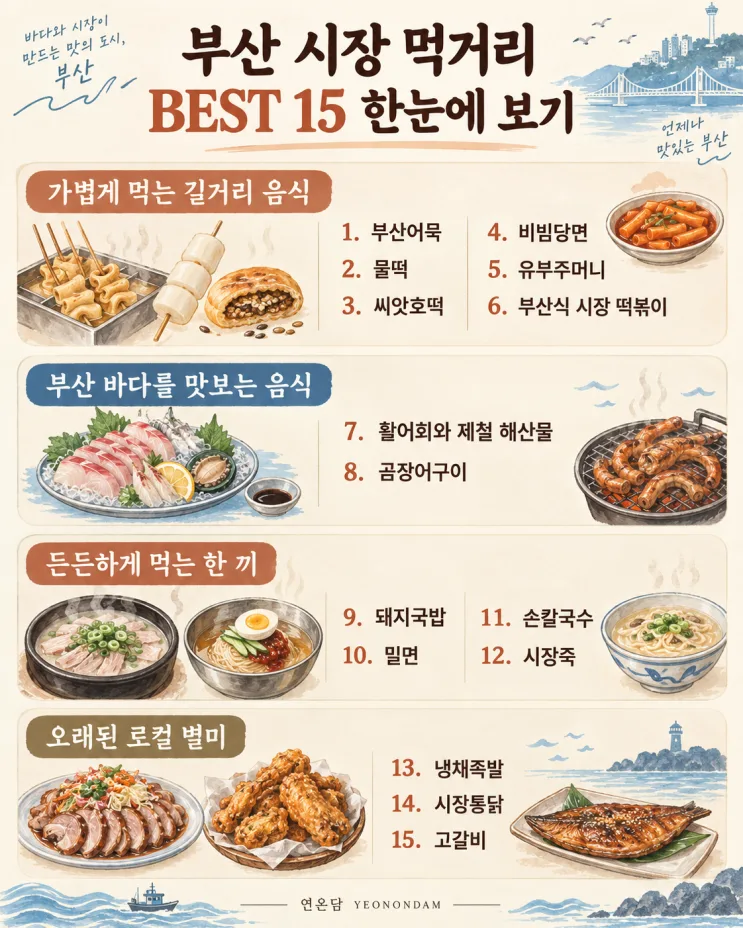 Busan Market Food Guide: 15 Must-Try Eats From Ssiat Hotteok to Raw Fish