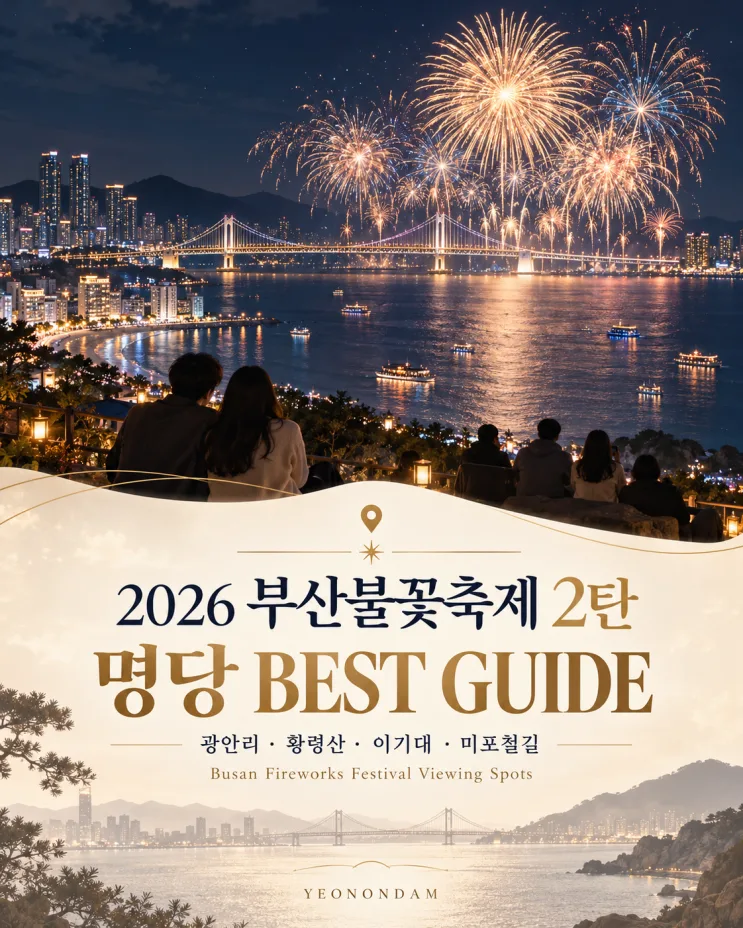 Best Fireworks Views in Busan, Korea: 2026 Guide