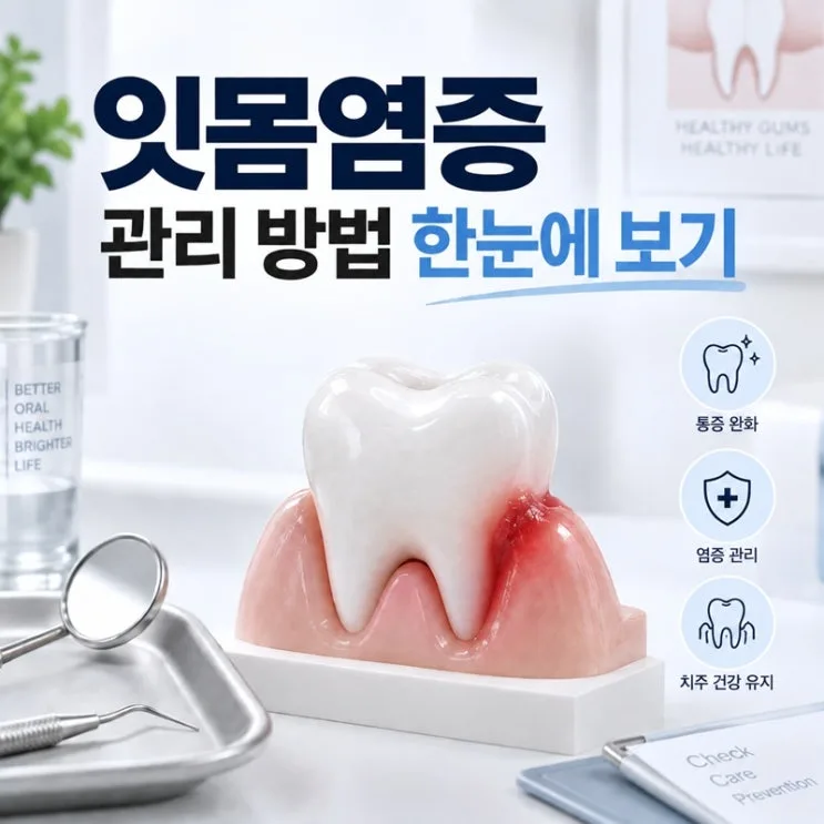잇몸염증 약 종류 붓기빼기 총정리