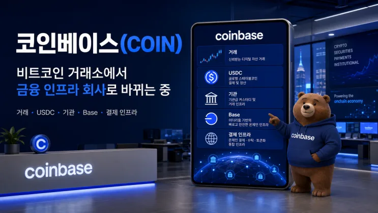 Coinbase (COIN) Stock Review: From Bitcoin Exchange to Financial Infrastructure