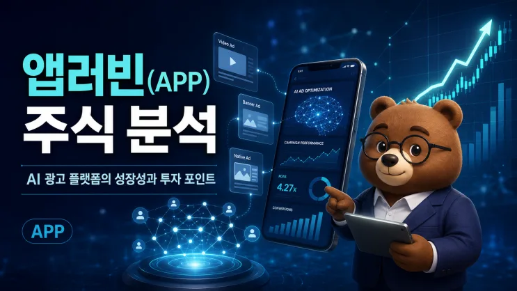 AppLovin Stock Review: Why This AI Ad Platform’s 80%+ Margin Matters Now